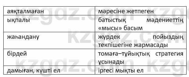 Казахский язык Мамаева М. 9 класс 2019 Упражнение 7