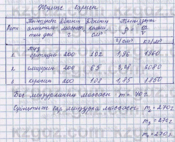 Физика Башарулы 7 класс 2017 Лабораторная работа 3