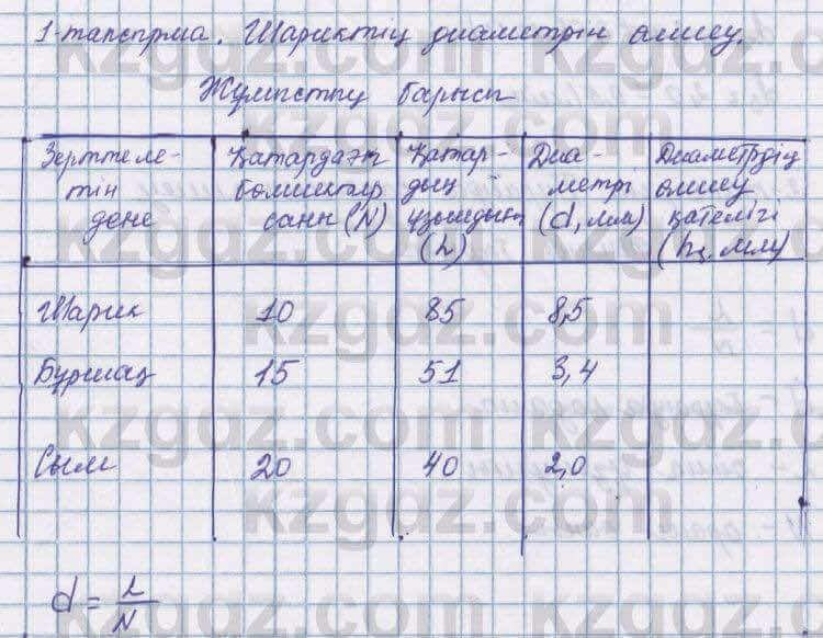 Физика Башарулы 7 класс 2017 Лабораторная работа 1