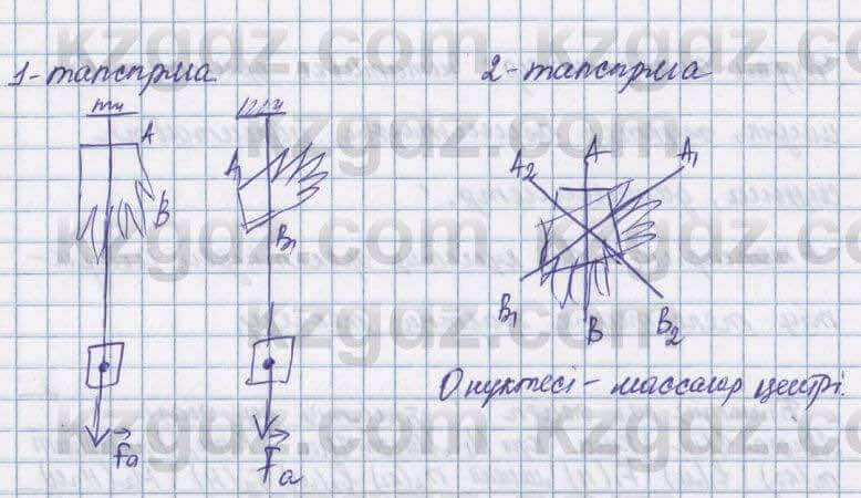 Физика Башарулы 7 класс 2017 Лабораторная работа 8