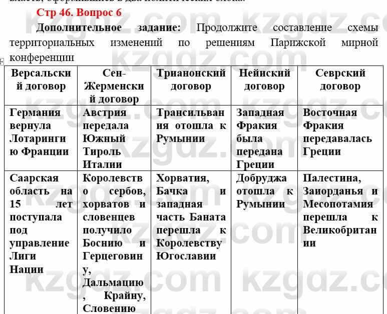 Всемирная история (8-9 класс. Часть 1.) Алдабек Н. 8 класс 2019 Повторение 6