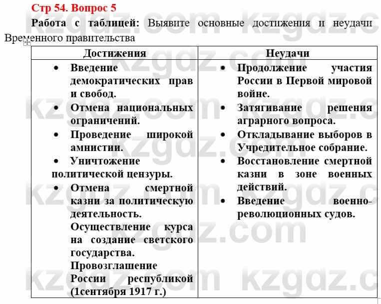 Всемирная история (8-9 класс. Часть 1.) Алдабек Н. 8 класс 2019 Повторение 5