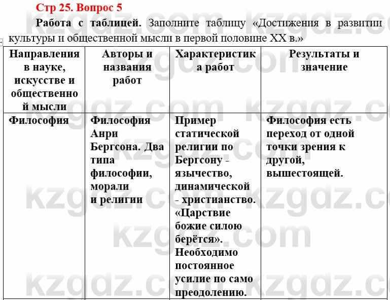 Всемирная история (8-9 класс. Часть 1.) Алдабек Н. 8 класс 2019 Повторение 5