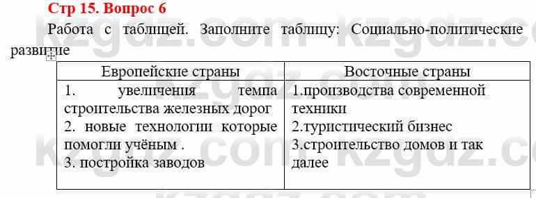 Всемирная история (8-9 класс. Часть 1.) Алдабек Н. 8 класс 2019 Повторение 6