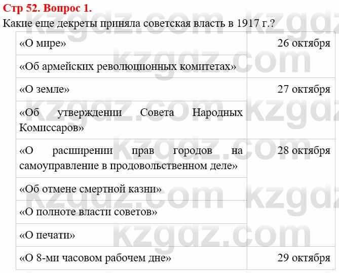 Всемирная история (8-9 класс. Часть 1.) Алдабек Н. 8 класс 2019 Вопрос стр.52.1