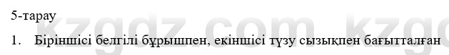 Физика Казахбаеваа Д.М. 9 класс 2018 Вопрос 1