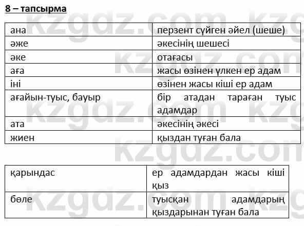 Казахский язык и литература Косымова 6 класс 2018 Упражнение 8