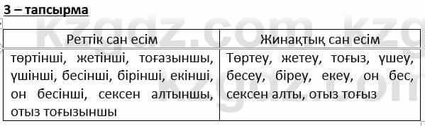 Казахский язык и литература Косымова 6 класс 2018 Упражнение 3