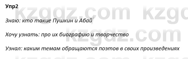 Русский язык и литература Ержанова Р. 9 класс 2019 Вопрос 2