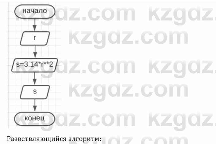 Информатика Кадыркулов Р. 7 класс 2021 Домашнее задание 1