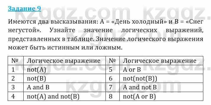 Информатика Кадыркулов Р. 7 класс 2021 Задание 9