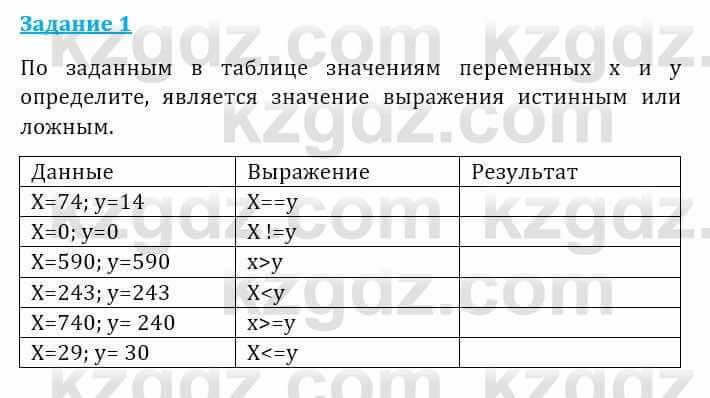 Информатика Кадыркулов Р. 7 класс 2021 Домашнее задание 1