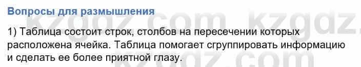 Информатика Кадыркулов Р. 7 класс 2021 Вопрос 1