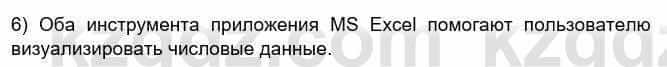 Информатика Кадыркулов Р. 7 класс 2021 Вопрос 6