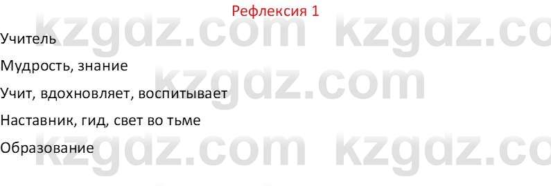 Русский язык Капенова Ж.Ж. 8 класс 2018 Рефлексия 1