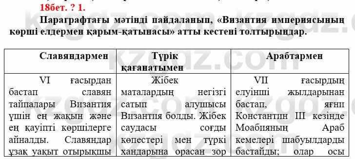 Всемирная история (Дүниежүзі тарихы) Айтбай Р. 6 класс 2018 Самостоятельная работа 1