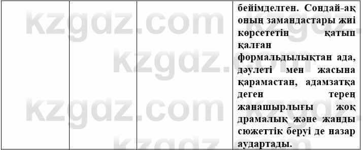 Всемирная история (Дүниежүзі тарихы) Айтбай Р. 6 класс 2018 Самостоятельная работа 1