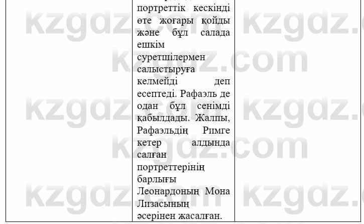 Всемирная история (Дүниежүзі тарихы) Айтбай Р. 6 класс 2018 Самостоятельная работа 1