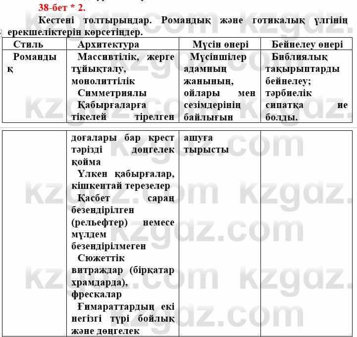 Всемирная история (Дүниежүзі тарихы) Айтбай Р. 6 класс 2018 Самостоятельная работа 2