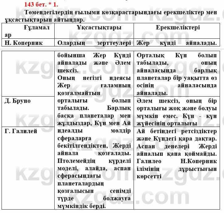 Всемирная история (Дүниежүзі тарихы) Айтбай Р. 6 класс 2018 Самостоятельная работа 1