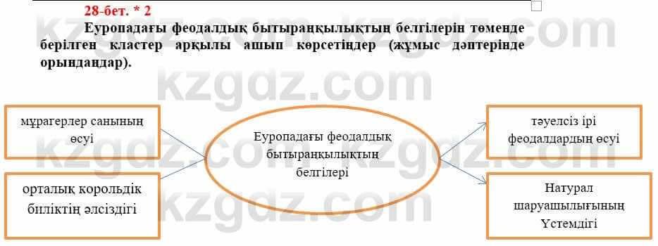 Всемирная история (Дүниежүзі тарихы) Айтбай Р. 6 класс 2018 Самостоятельная работа 2