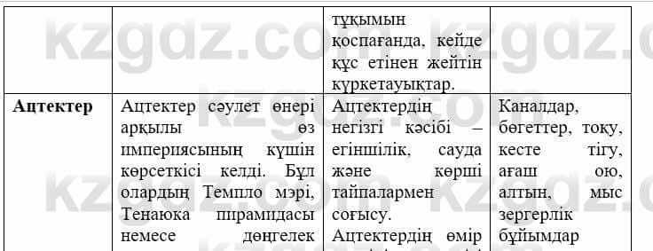 Всемирная история (Дүниежүзі тарихы) Айтбай Р. 6 класс 2018 Самостоятельная работа 2