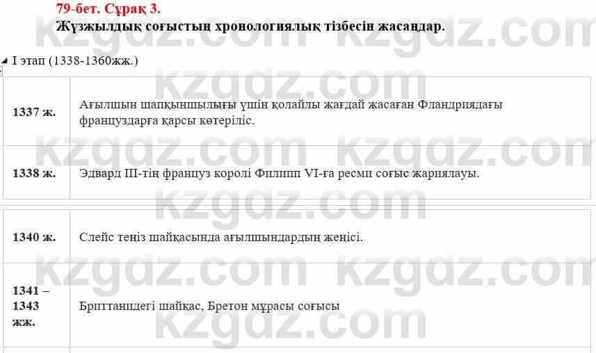 Всемирная история (Дүниежүзі тарихы) Айтбай Р. 6 класс 2018 Задание 3