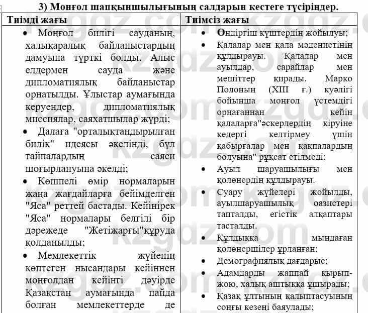 Всемирная история (Дүниежүзі тарихы) Айтбай Р. 6 класс 2018 Задание 4