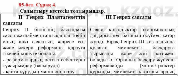 Всемирная история (Дүниежүзі тарихы) Айтбай Р. 6 класс 2018 Задание 4