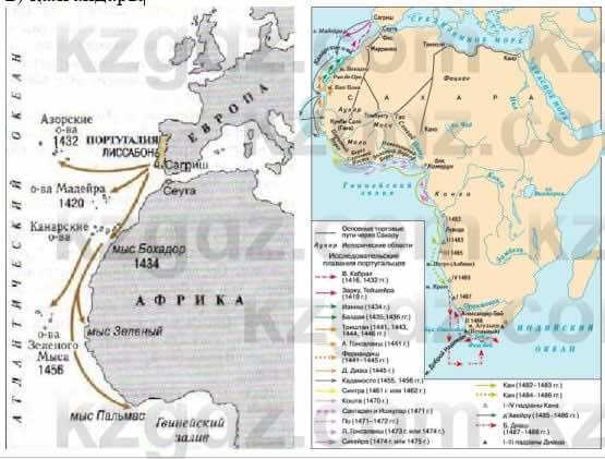 Всемирная история (Дүниежүзі тарихы) Айтбай Р. 6 класс 2018 Задание 2