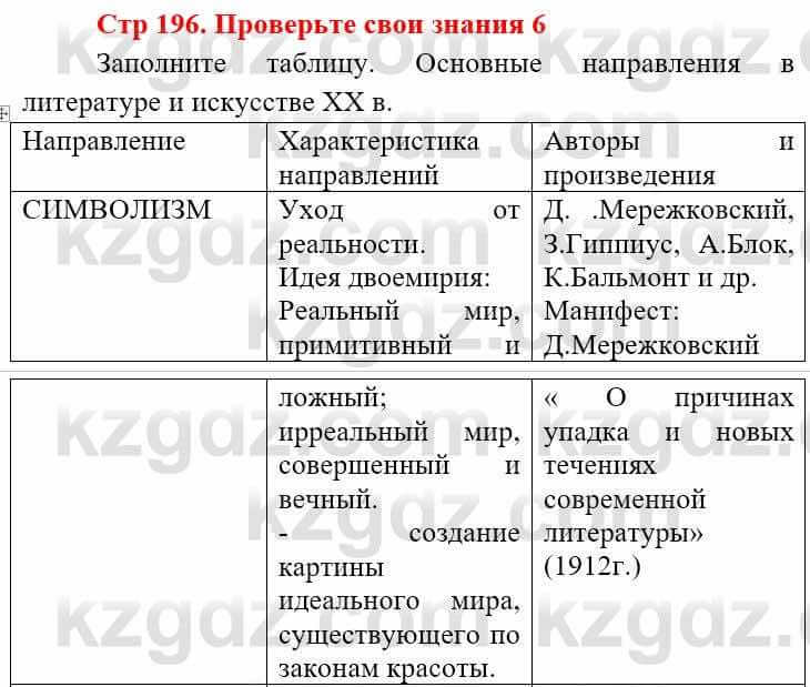 Всемирная история (8-9 класс. Часть 2.) Алдабек Н. 9 класс 2019 Вопрос 6