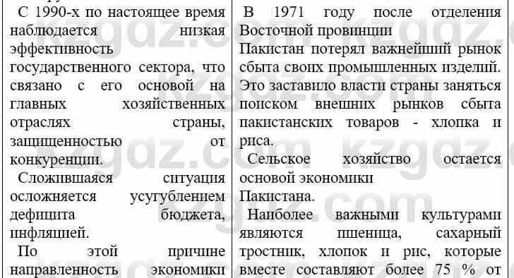 Всемирная история (8-9 класс. Часть 2.) Алдабек Н. 9 класс 2019 Вопрос 1