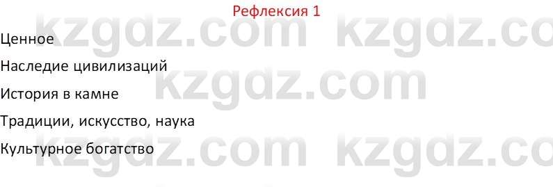 Русский язык Капенова Ж.Ж. 6 класс 2018 Рефлексия 1