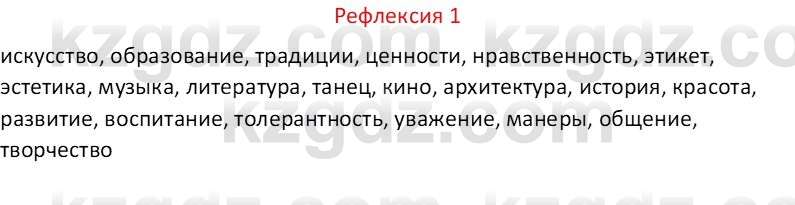 Русский язык Капенова Ж.Ж. 6 класс 2018 Рефлексия 1