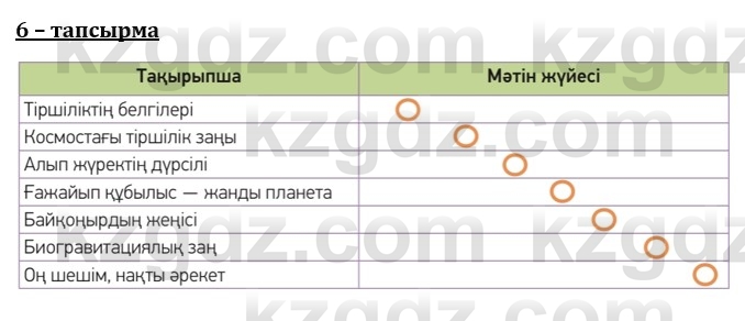 Казахский язык и литература (Часть 1) Оразбаева Ф. 8 класс 2020 Упражнение 6