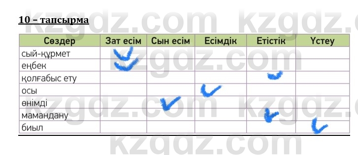 Казахский язык и литература (Часть 1) Оразбаева Ф. 8 класс 2020 Упражнение 10