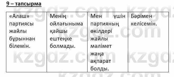 Казахский язык и литература (Часть 2) Оразбаева Ф. 8 класс 2020 Упражнение 9