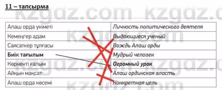 Казахский язык и литература (Часть 2) Оразбаева Ф. 8 класс 2020 Упражнение 11