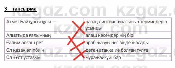 Казахский язык и литература (Часть 2) Оразбаева Ф. 8 класс 2020 Упражнение 3