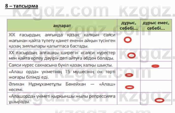 Казахский язык и литература (Часть 2) Оразбаева Ф. 8 класс 2020 Упражнение 8