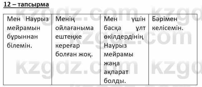 Казахский язык и литература (Часть 2) Оразбаева Ф. 8 класс 2020 Упражнение 12