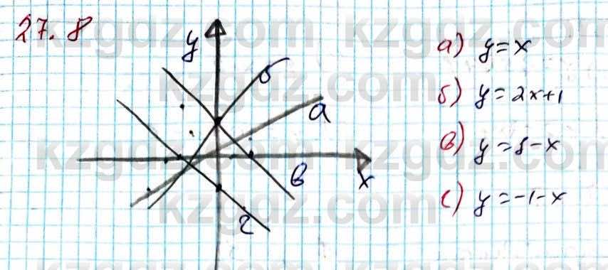 Геометрия Смирнов 8 класс 2018 Упражнение 27.8