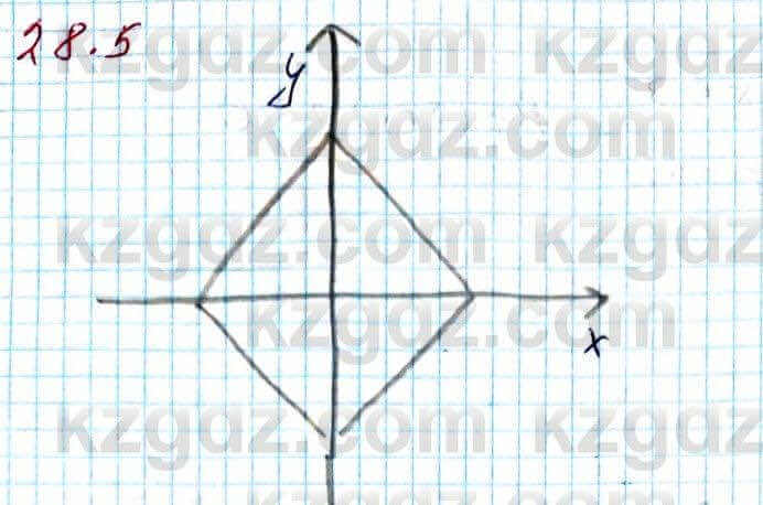 Геометрия Смирнов 8 класс 2018 Упражнение 28.5