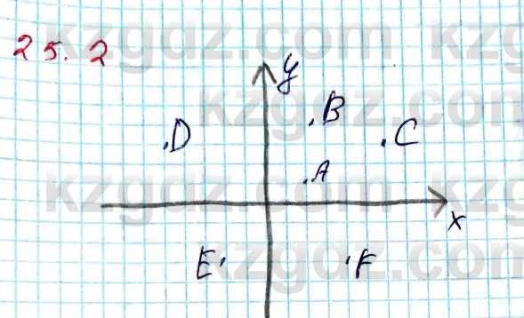 Геометрия Смирнов 8 класс 2018 Упражнение 25.2