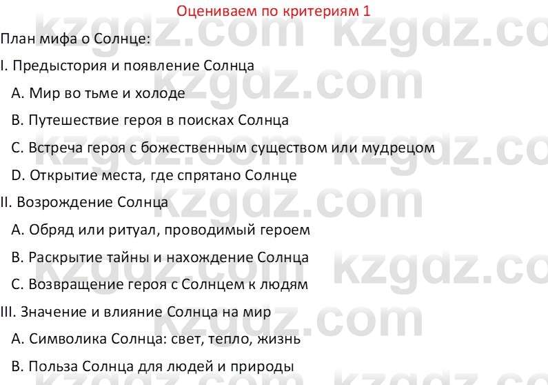 Русская литература (Часть 1) Бодрова Е. В. 6 класс 2019 Оценка 1