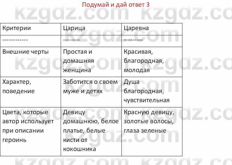 Русская литература (Часть 1) Бодрова Е. В. 5 класс 2018 Упражнение 3