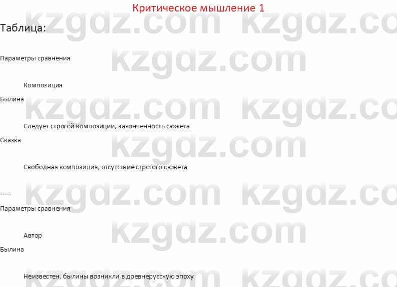 Русская литература (Часть 1) Бодрова Е. В. 5 класс 2018 Упражнение 1