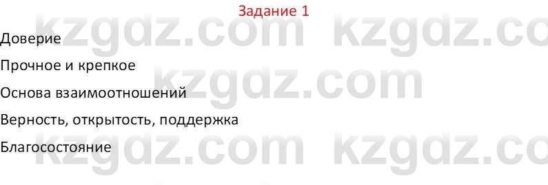 Самопознание Карабутова А.А. 5 класс 2017 Задание 1