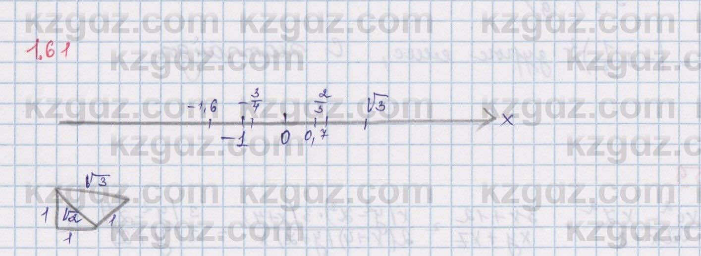 Алгебра Шыныбеков 8 класс 2018 Упражнение 1.61