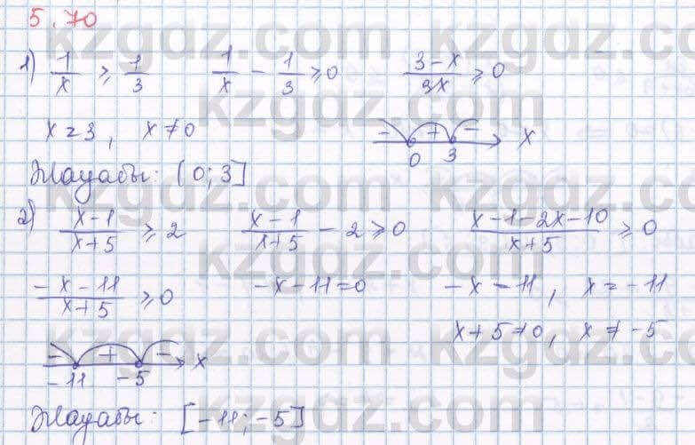 Алгебра Шыныбеков 8 класс 2018 Упражнение 5.70